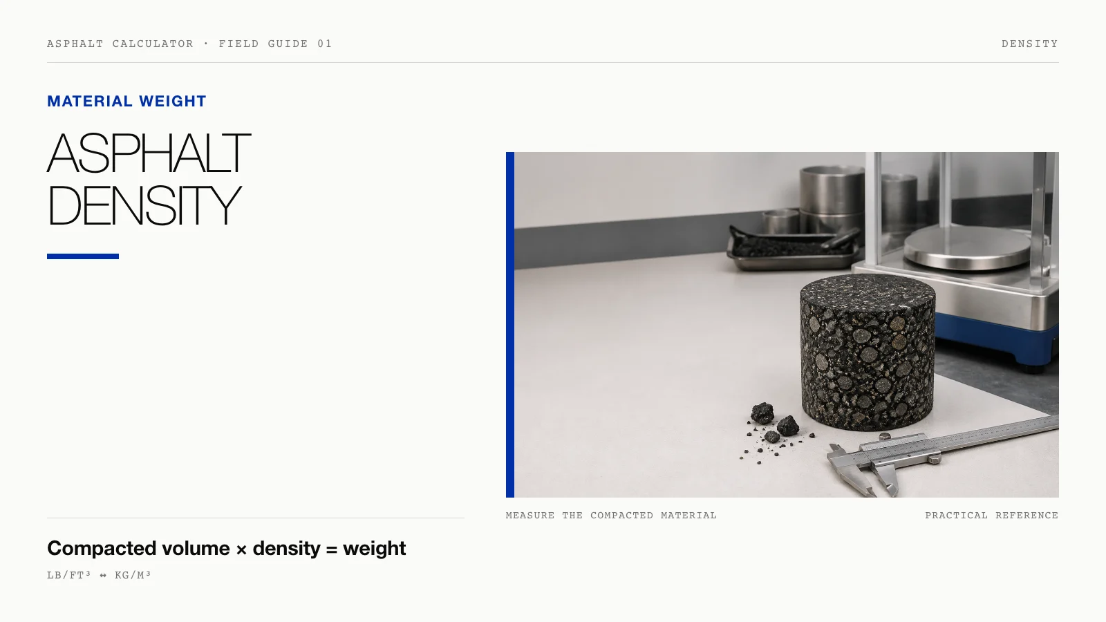 Asphalt Density Guide: lb/ft³, kg/m³, and Supplier Data
